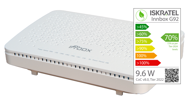 iskratel-telco-broadband-CPE-innbox-G92-CoC
