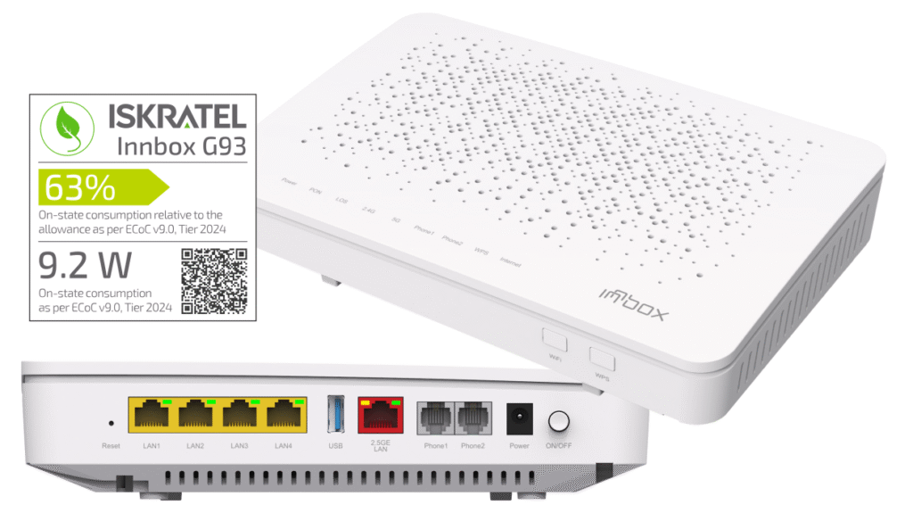 GPON FTTH Home Gateways - Kontron