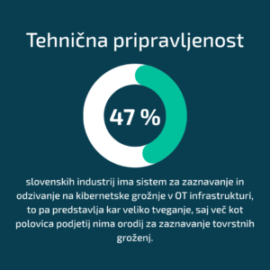 OT ANALIZA tehnična pripravljenost